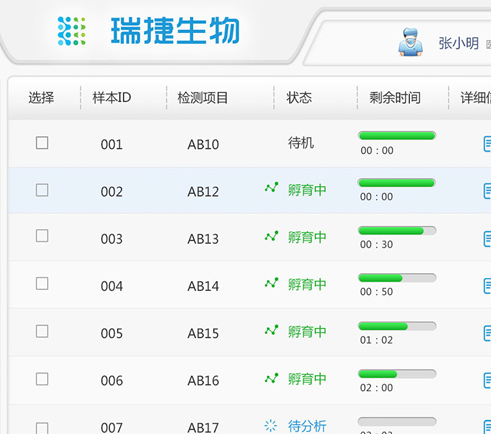 瑞捷生物化學發(fā)光分析儀交互優(yōu)化和界面設(shè)計