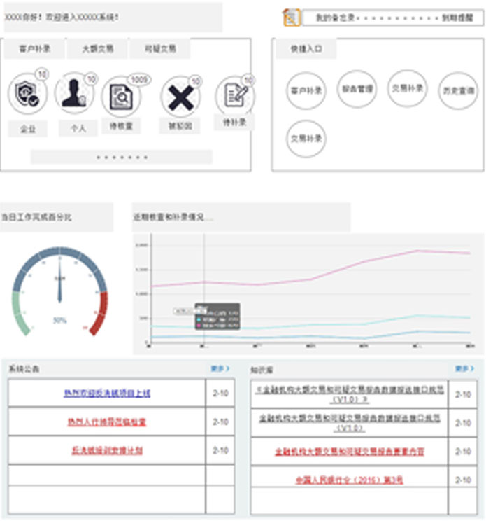 首頁界面設(shè)計(jì)-原型