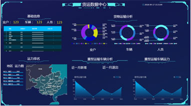 道路普貨運(yùn)輸數(shù)據(jù)中心-原型