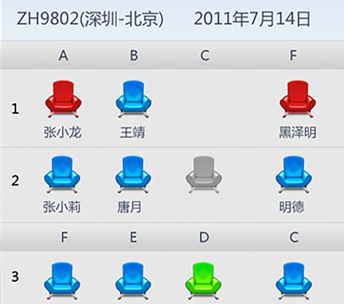 深圳航空公司掌上客艙Ipad界面設計