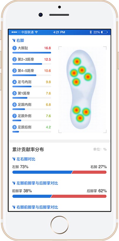 仙露科技設(shè)計品牌標志和APP交互及界面設(shè)計