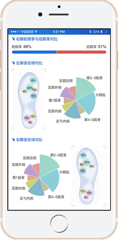 仙露科技設(shè)計品牌標志和APP交互及界面設(shè)計