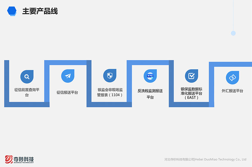 奪秒科技二代征信綜合管理系統(tǒng)交互和界面設計-藍藍設計