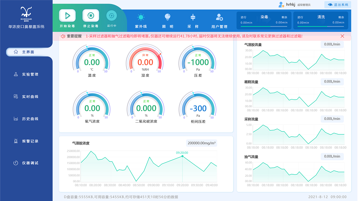 慧榮和單濃度口鼻暴露系統(tǒng)UI界面設計