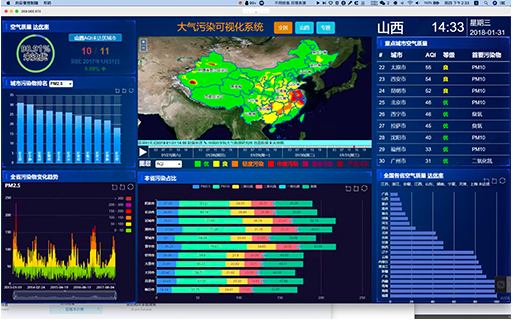 大氣污染可視化UI界面設計