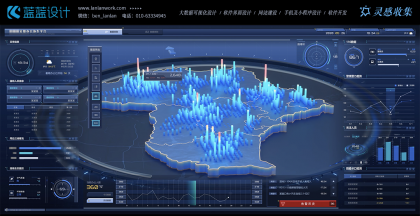 大數(shù)據(jù)可視化大屏設(shè)計(jì)風(fēng)格