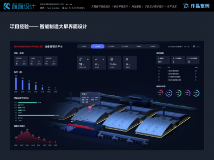 UI設計可以用于什么行業(yè)