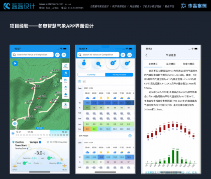 氣象行業(yè)UI界面設(shè)計的主要內(nèi)容