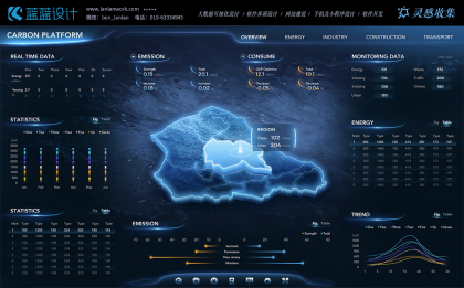 數(shù)據(jù)可視化在大屏界面設計中的應用