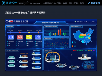 智能制造管理平臺UI設計