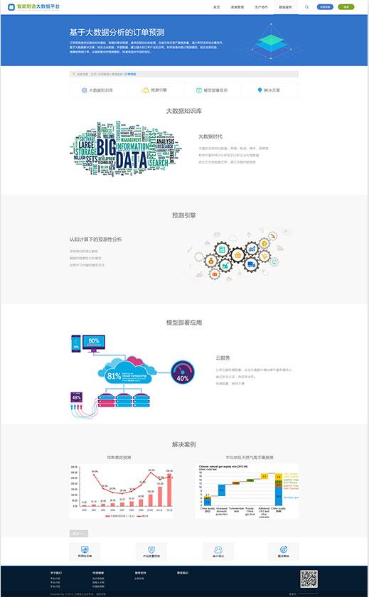 智能制造IBM工業(yè)云平臺設(shè)計