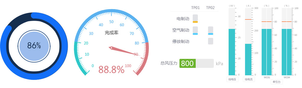 fltk控件設(shè)計(jì)