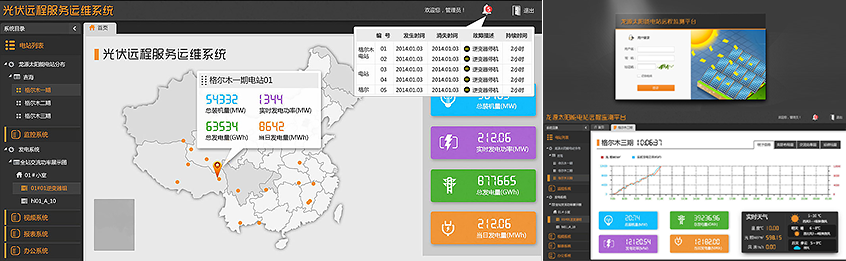 能源系統(tǒng)監(jiān)控界面設(shè)計(jì)