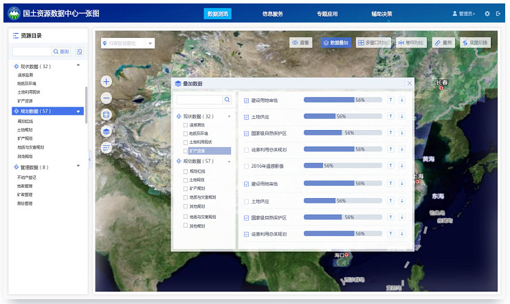 國(guó)土資源數(shù)據(jù)界面設(shè)計(jì)